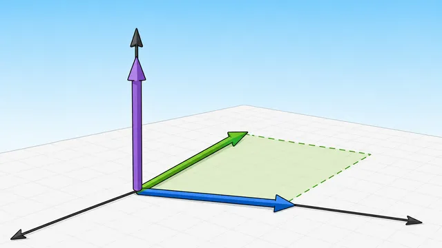 Cross Product calculator card image